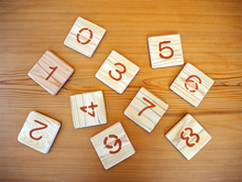 画像をギャラリービューアに読み込む, 砂文字板数字(10枚セット)