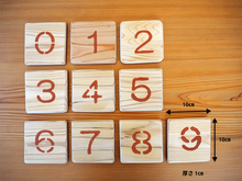 画像をギャラリービューアに読み込む, 砂文字板数字(10枚セット)